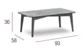 Measure the table