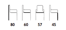 Fotelja GS 912 dimenzija
